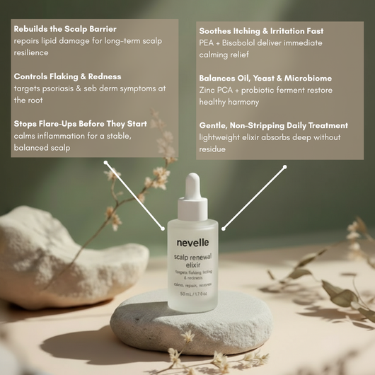 Scalp Renewal Elixir